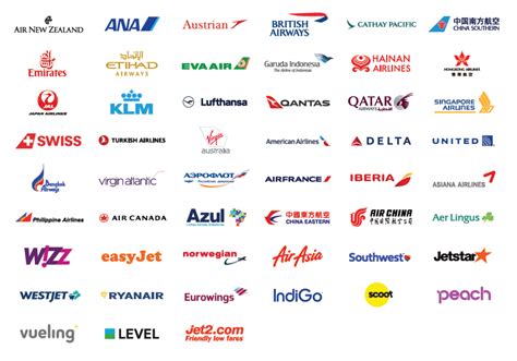 airline companies list|List of All Major Airlines .